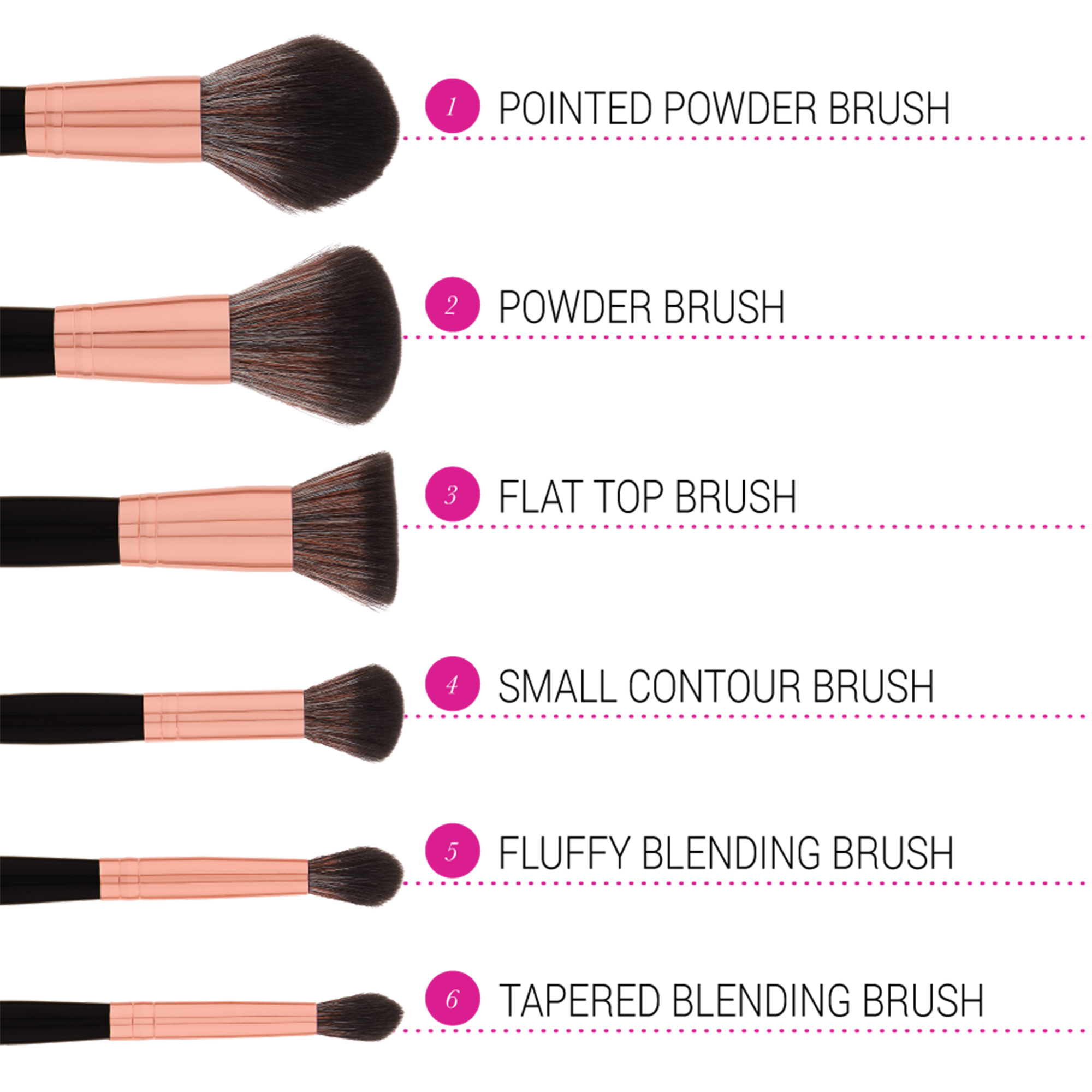  POINTED POWDER BRUSH, POWDER BRUSH, FLAT TOP BRUSH, SMALL CONTOUR BRUSH, FLUFFY BLENDING BRUSH,TAPERED BLENDING BRUSH 